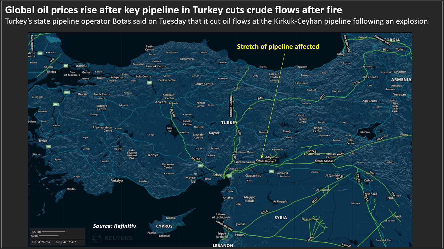 Мировые цены на нефть растут после того, как крупный трубопровод в Турции перекрыл потоки сырой нефти после пожара